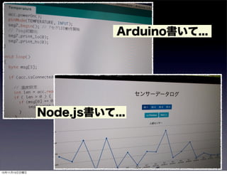 Arduino書いて...
Node.js書いて...
15年11月15日日曜日
 