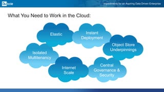 Impediments for an Aspiring Data Driven Enterprise
What You Need to Work in the Cloud:
Central
Governance &
Security
Internet
Scale
Instant
Deployment
Isolated
Multitenancy
Elastic
Object Store
Underpinnings
 