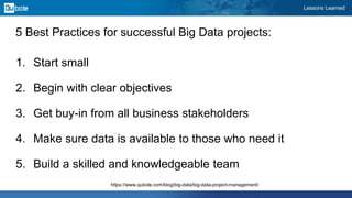 1. Start small
2. Begin with clear objectives
3. Get buy-in from all business stakeholders
4. Make sure data is available to those who need it
5. Build a skilled and knowledgeable team
5 Best Practices for successful Big Data projects:
Lessons Learned
https://www.qubole.com/blog/big-data/big-data-project-management/
 