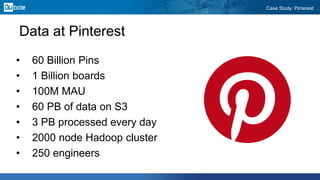 Case Study: Pinterest
Data at Pinterest
• 60 Billion Pins
• 1 Billion boards
• 100M MAU
• 60 PB of data on S3
• 3 PB processed every day
• 2000 node Hadoop cluster
• 250 engineers
 