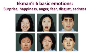 Ekman’s	
  6	
  basic	
  emotions:
Surprise,	
  happiness,	
  anger,	
  fear,	
  disgust,	
  sadness
 