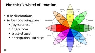 Plutchick’s wheel	
  of	
  emotion
21
• 8	
  basic	
  emotions
• in	
  four	
  opposing	
  pairs:
• joy–sadness	
  
• anger–fear
• trust–disgust
• anticipation–surprise	
  
 