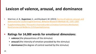 Lexicon	
  of	
  valence,	
  arousal,	
  and	
  dominance
• Warriner,	
  A.	
  B., Kuperman,	
  V.,	
  and	
  Brysbaert,	
  M.	
  (2013). Norms	
  of	
  valence,	
  arousal,	
  and	
  
dominance	
  for	
  13,915	
  English	
  lemmas. Behavior	
  Research	
  Methods	
  45,	
  1191-­‐1207.
• Supplementary	
  data: This	
  work	
  is	
  licensed	
  under	
  a Creative	
  Commons	
  Attribution-­‐
NonCommercial-­‐NoDerivs	
  3.0	
  Unported	
  License.
• Ratings	
  for	
  14,000	
  words	
  for	
  emotional	
  dimensions:
• valence (the	
  pleasantness	
  of	
  the	
  stimulus)	
  
• arousal (the	
  intensity	
  of	
  emotion	
  provoked	
  by	
  the	
  stimulus)
• dominance(the	
  degree	
  of	
  control	
  exerted	
  by	
  the	
  stimulus)	
  
24
 