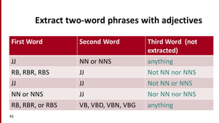 Extract	
  two-­‐word	
  phrases	
  with	
  adjectives
First	
  Word Second	
  Word Third	
  Word (not	
  
extracted)
JJ NN	
  or	
  NNS anything
RB, RBR,	
  RBS JJ Not	
  NN	
  nor	
  NNS
JJ JJ Not	
  NN	
  or	
  NNS
NN	
  or	
  NNS JJ Nor	
  NN	
  nor NNS
RB,	
  RBR,	
  or	
  RBS VB,	
  VBD,	
  VBN,	
  VBG anything
41
 