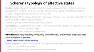 Scherer’s	
  typology	
  of	
  affective	
  states
Emotion:	
  relatively	
  brief	
  episode	
  of	
  synchronized	
  response	
  of	
  all	
  or	
  most	
  organismic	
  
subsystems	
  in	
  response	
  to	
  the	
  evaluation	
  of	
  an	
  event	
  as	
  being	
  of	
  major	
  significance
angry,	
  sad,	
  joyful,	
  fearful,	
  ashamed,	
  proud,	
  desperate
Mood:	
  diffuse	
  affect	
  state	
  …change	
  in	
  subjective	
  feeling,	
  of	
  low	
  intensity	
  but	
  relatively	
  long	
  
duration,	
  often	
  without	
  apparent	
  cause
cheerful,	
  gloomy,	
  irritable,	
  listless,	
  depressed,	
  buoyant
Interpersonal	
  stance:	
  affective	
  stance	
  taken	
  toward	
  another	
  person	
  in	
  a	
  specific	
  interaction,	
  
coloring	
  the	
  interpersonal	
  exchange
distant,	
  cold,	
  warm,	
  supportive,	
  contemptuous
Attitudes:	
  relatively	
  enduring,	
  affectively	
  colored	
  beliefs,	
  preferences	
  predispositions	
  
towards	
  objects	
  or	
  persons	
  
liking,	
  loving,	
  hating,	
  valuing,	
  desiring
Personality	
  traits:	
  emotionally	
  laden,	
  stable	
  personality	
  dispositions	
  and	
  behavior	
  
tendencies,	
  typical	
  for	
  a	
  person
nervous,	
  anxious,	
  reckless,	
  morose,	
  hostile,	
  envious,	
  jealous
 