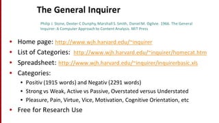 The	
  General	
  Inquirer
• Home	
  page:	
  http://www.wjh.harvard.edu/~inquirer
• List	
  of	
  Categories:	
   http://www.wjh.harvard.edu/~inquirer/homecat.htm
• Spreadsheet:	
  http://www.wjh.harvard.edu/~inquirer/inquirerbasic.xls
• Categories:
• Positiv (1915	
  words)	
  and	
  Negativ (2291	
  words)
• Strong	
  vs Weak,	
  Active	
  vs Passive,	
  Overstated	
  versus	
  Understated
• Pleasure,	
  Pain,	
  Virtue,	
  Vice,	
  Motivation,	
  Cognitive	
  Orientation,	
  etc
• Free	
  for	
  Research	
  Use
Philip	
  J.	
  Stone,	
  Dexter	
  C	
  Dunphy,	
  Marshall	
  S.	
  Smith,	
  Daniel	
  M.	
  Ogilvie.	
  1966.	
  The	
  General	
  
Inquirer:	
  A	
  Computer	
  Approach	
  to	
  Content	
  Analysis.	
  MIT	
  Press
 