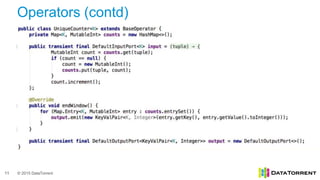 © 2015 DataTorrent
Operators (contd)
11
 