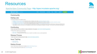 © 2015 DataTorrent
Resources
24
Apache Apex Community Page - http://apex.incubator.apache.org/
 