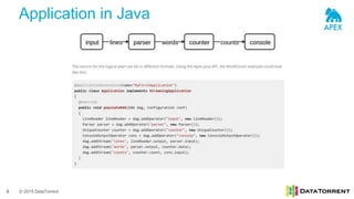 © 2015 DataTorrent
Application in Java
9
 