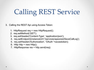 REST API in Salesforce | PPTX
