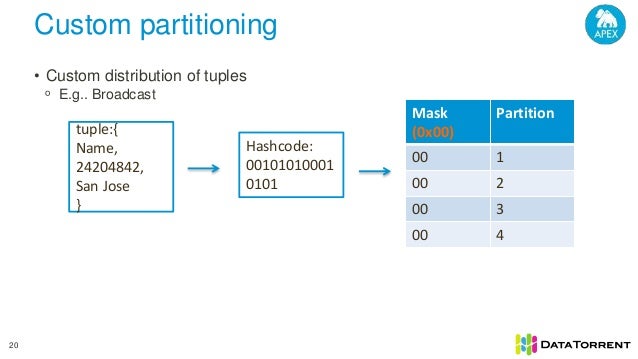 Tag heuer live timing picture