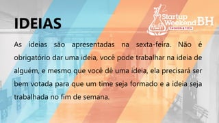 As ideias são apresentadas na sexta-feira. Não é
obrigatório dar uma ideia, você pode trabalhar na ideia de
alguém, e mesmo que você dê uma ideia, ela precisará ser
bem votada para que um time seja formado e a ideia seja
trabalhada no fim de semana.
IDEIAS
 