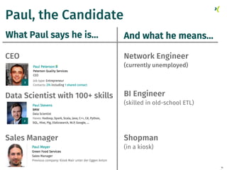 10
What Paul says he is… And what he means…
Paul, the Candidate
CEO Network Engineer
(currently unemployed)
BI Engineer
(s...