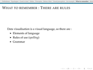 Deﬁnitions Typologies Good vs bad Tables Principles Before After Visual perception An example What to remember Référ
WHAT TO REMEMBER : THERE ARE RULES
Data visualisation is a visual language, so there are :
Elements of language
Rules of use (spelling)
Grammar
 