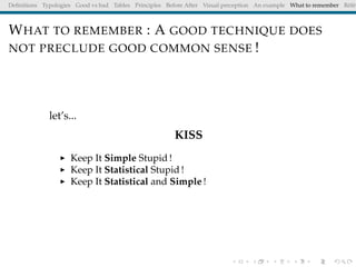 Deﬁnitions Typologies Good vs bad Tables Principles Before After Visual perception An example What to remember Référ
WHAT TO REMEMBER : A GOOD TECHNIQUE DOES
NOT PRECLUDE GOOD COMMON SENSE !
let’s...
KISS
Keep It Simple Stupid !
Keep It Statistical Stupid !
Keep It Statistical and Simple !
 