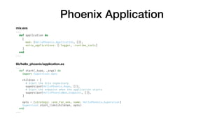 Phoenix Application
mix.exs
...
def application do
[
mod: {HelloPhoenix.Application, []},
extra_applications: [:logger, :r...