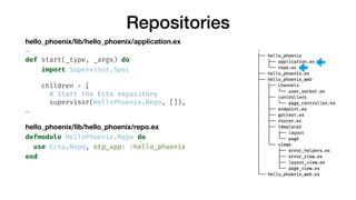 Repositories
hello_phoenix/lib/hello_phoenix/application.ex
…
def start(_type, _args) do
import Supervisor.Spec
children =...