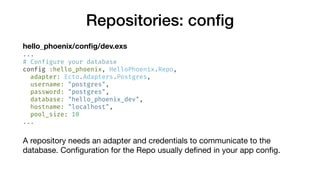 Repositories: conﬁg
hello_phoenix/conﬁg/dev.exs
...
# Configure your database
config :hello_phoenix, HelloPhoenix.Repo,
ad...