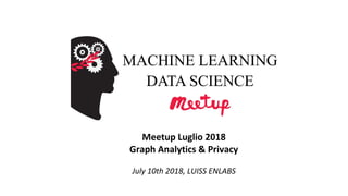 Meetup Luglio 2018
Graph Analytics & Privacy
July 10th 2018, LUISS ENLABS
 