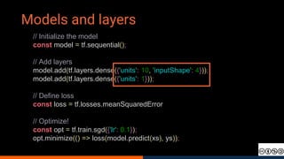 Bring your neural networks to the browser with TF.js - Simone ...