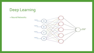 Deep Learning
• Neural Networks
 