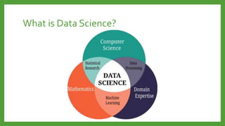 What is Data Science?
 