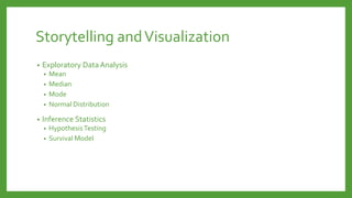 Storytelling andVisualization
• Exploratory DataAnalysis
• Mean
• Median
• Mode
• Normal Distribution
• Inference Statistics
• HypothesisTesting
• Survival Model
 