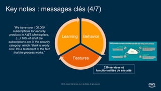 © 2019, Amazon Web Services, Inc. or its affiliates. All rights reserved.
Key notes : messages clés (4/7)
Behavior
Features
Learning
210 services et
fonctionnalités de sécurité
“We have over 100,000
subscriptions for security
products in AWS Marketplace,
(…) 10% of all of the
subscriptions are in the security
category, which I think is really
cool. It's a testament to the fact
that the process works.”
 