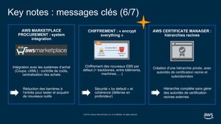 © 2019, Amazon Web Services, Inc. or its affiliates. All rights reserved.
Key notes : messages clés (6/7)
AWS MARKETPLACE
PROCUREMENT : system
integration
Intégration avec les systèmes d’achat
(Coupa, cXML) : contrôle de coûts,
centralisation des achats
CHIFFREMENT : « encrypt
everything »
Chiffrement des nouveaux EBS par
défaut (+ backbones, entre bâtiments,
machines, …)
AWS CERTIFICATE MANAGER :
hiérarchies racines
Création d’une hiérarchie privée, avec
autorités de certification racine et
subordonnées
Réduction des barrières à
l’entrée pour tester et acquérir
de nouveaux outils
Sécurité « by default » et
cohérence (défense en
profondeur)
Hiérarchie complète sans gérer
des autorités de certification
racines externes
 