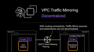 Decentralized
Monitoring
Instance
ENI-1 ENI-1
EC2
Instance
With routing connectivity, Traffic Mirror sources
and destinations can be decentralized
CentralizedInfosecVPC
VPC
Peering
AWS Transit Gateway
Account 1 Account 2
 