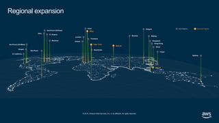© 2019, Amazon Web Services, Inc. or its affiliates. All rights reserved.
Regional expansion
Stockholm
Bahrain
Cape Town
Hong Kong
Milan
Jakarta
Announced Regions
 