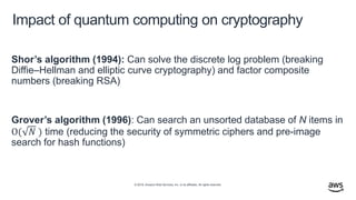 © 2019, Amazon Web Services, Inc. or its affiliates. All rights reserved.
Impact of quantum computing on cryptography
Shor’s algorithm (1994): Can solve the discrete log problem (breaking
Diffie–Hellman and elliptic curve cryptography) and factor composite
numbers (breaking RSA)
Grover’s algorithm (1996): Can search an unsorted database of N items in
Ο( 𝑁 ) time (reducing the security of symmetric ciphers and pre-image
search for hash functions)
 