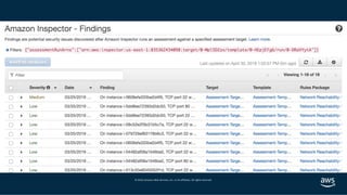 Meetup Sécurité - AWS - Recap Reinforce 2019
