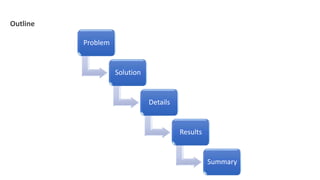 Outline
Problem
Solution
Details
Results
Summary
 