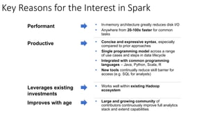 Key Reasons for the Interest in Spark
Performant  In-memory architecture greatly reduces disk I/O
 Anywhere from 20-100x faster for common
tasks
Productive  Concise and expressive syntax, especially
compared to prior approaches
 Single programming model across a range
of use cases and steps in data lifecycle
 Integrated with common programming
languages – Java, Python, Scala, R
 New tools continually reduce skill barrier for
access (e.g. SQL for analysts)
Leverages existing
investments
 Works well within existing Hadoop
ecosystem
Improves with age  Large and growing community of
contributors continuously improve full analytics
stack and extend capabilities
 