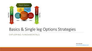 Basics & Single leg Options Strategies
EXPLORING FUNDAMENTALS
Amit Shanker
contactamipro@gmail.com
 