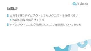 効果は?
▌とある1⽇にタイムアウトしてたリクエストは90件くらい
l 致命的な障害は防げてそう
▌タイムアウトしたログを頼りにクエリを改善していけるかも
15
 