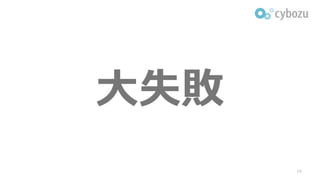 ⼤失敗
19
 