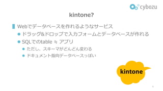 kintone?
▌Webでデータベースを作れるようなサービス
l ドラッグ&ドロップで⼊⼒フォームとデータベースが作れる
l SQLでのtable ≒ アプリ
l ただし、スキーマがどんどん変わる
l ドキュメント指向データベースっぽい
6
 