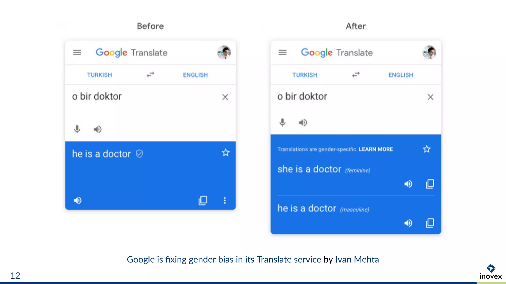 Google is ﬁxing gender bias in its Translate service by Ivan Mehta
12
 