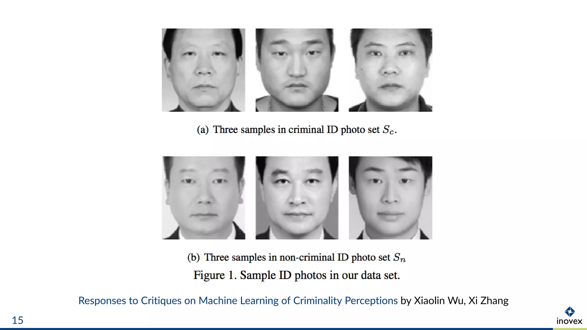 Responses to Critiques on Machine Learning of Criminality Perceptions by Xiaolin Wu, Xi Zhang
15
 