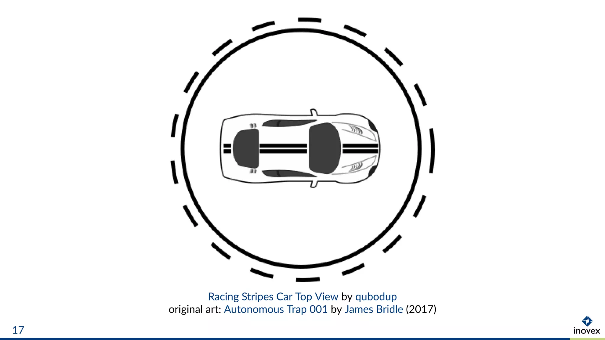 Racing Stripes Car Top View by qubodup
original art: Autonomous Trap 001 by James Bridle (2017)
17
 