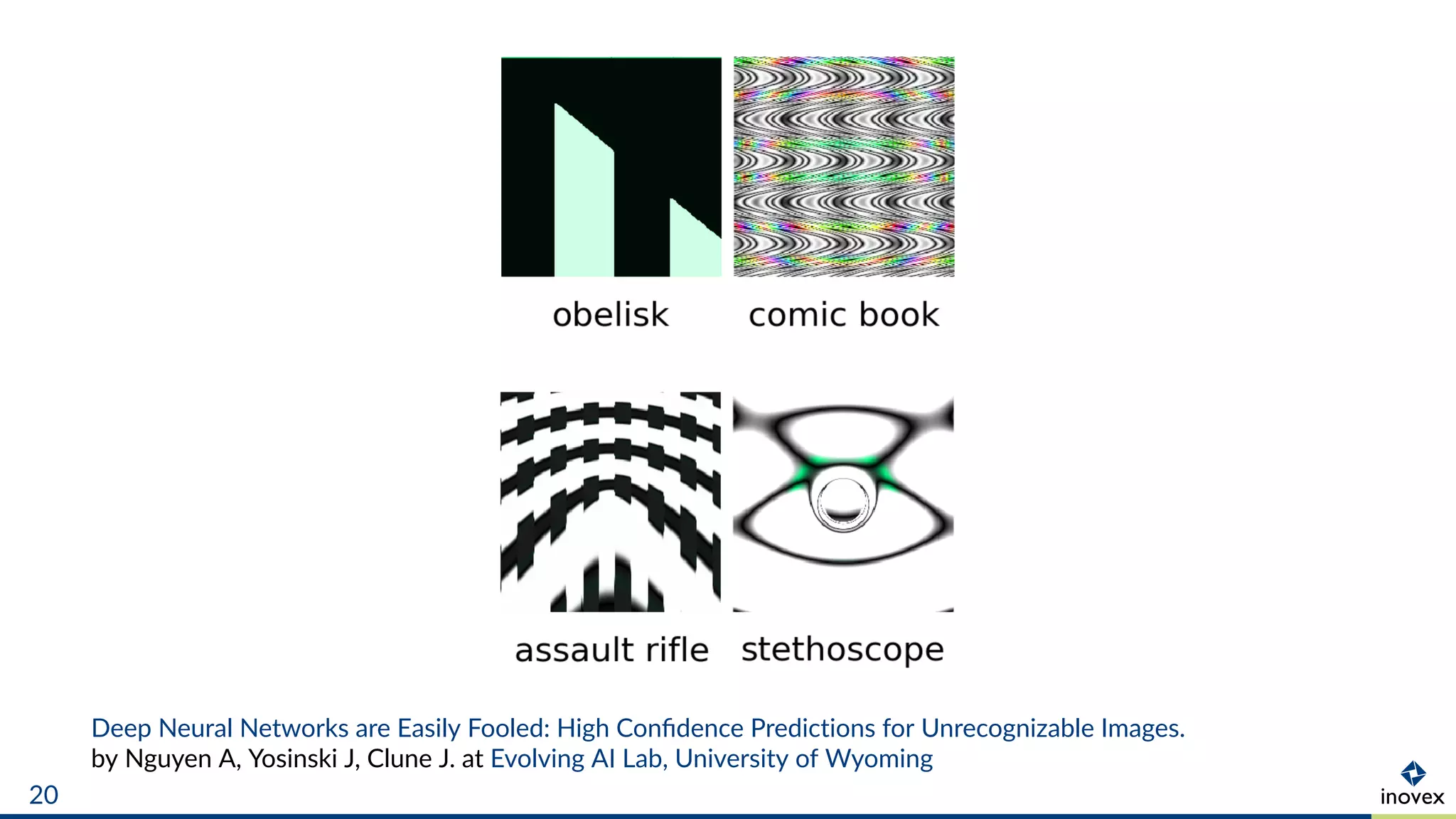 Deep Neural Networks are Easily Fooled: High Conﬁdence Predictions for Unrecognizable Images.
by Nguyen A, Yosinski J, Clune J. at Evolving AI Lab, University of Wyoming
20
 