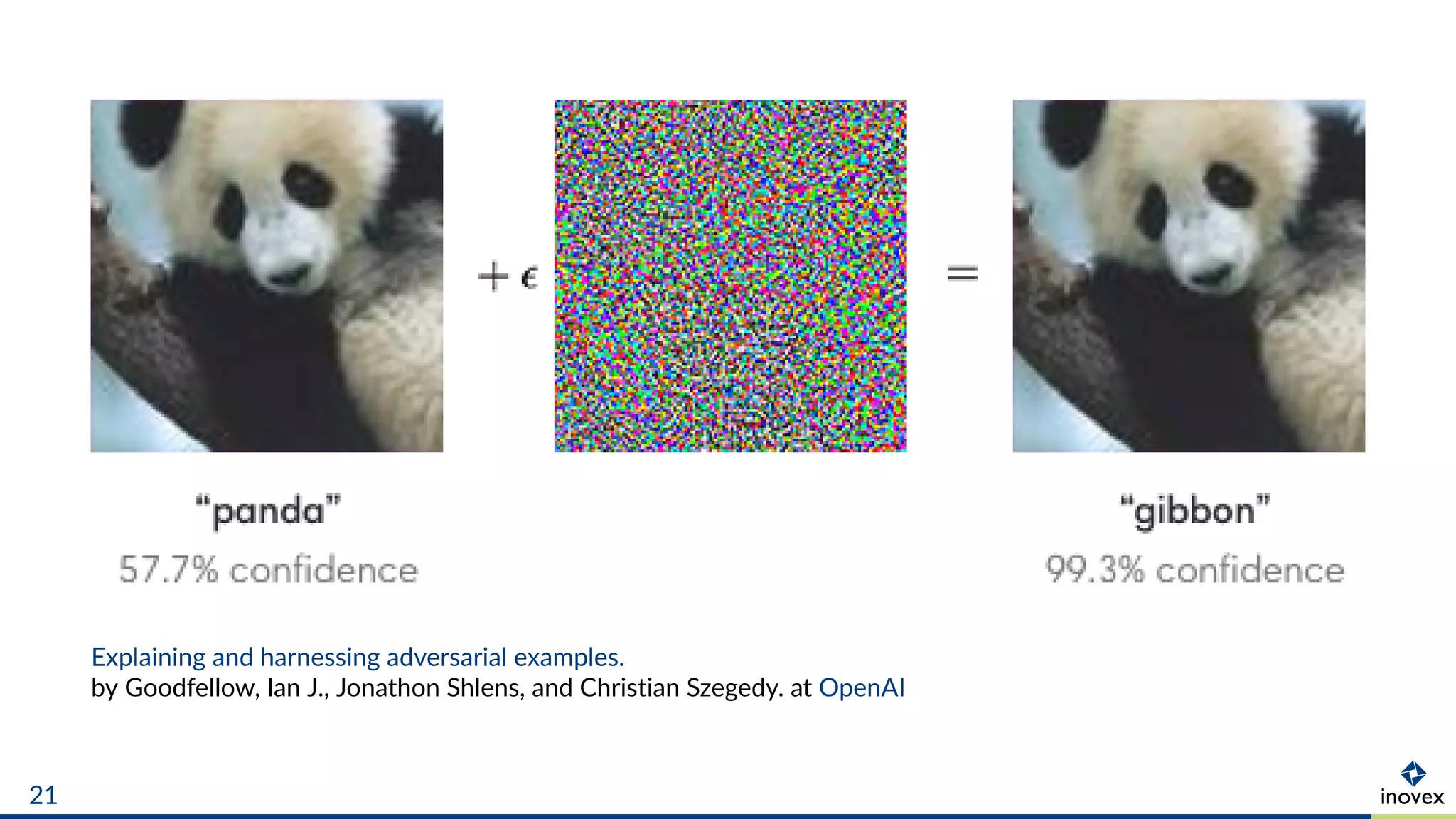 Explaining and harnessing adversarial examples.
by Goodfellow, Ian J., Jonathon Shlens, and Christian Szegedy. at OpenAI
21
 