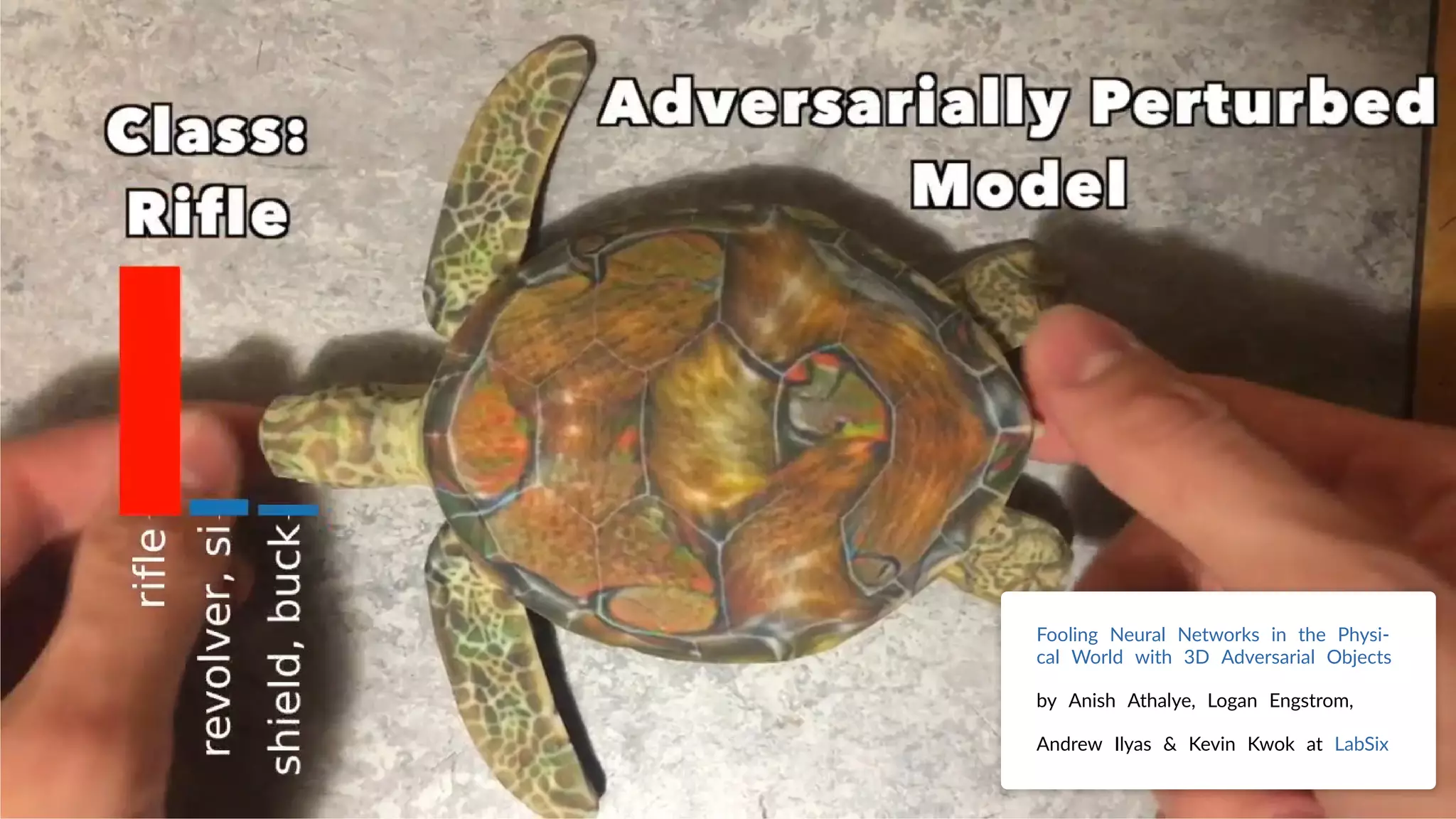 Fooling Neural Networks in the Physi-
cal World with 3D Adversarial Objects
by Anish Athalye, Logan Engstrom,
Andrew Ilyas & Kevin Kwok at LabSix
 