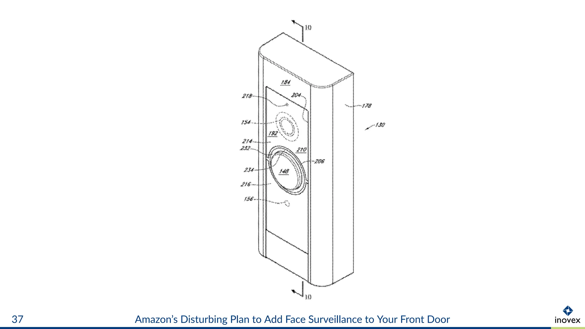 Amazon’s Disturbing Plan to Add Face Surveillance to Your Front Door37
 