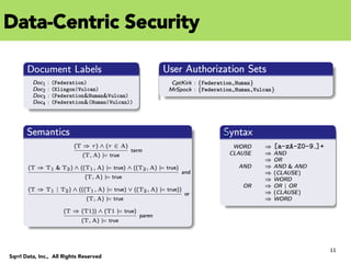 11	
  
Sqrrl Data, Inc., All Rights Reserved
Data-Centric Security
 