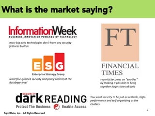 4	
  
Sqrrl Data, Inc., All Rights Reserved
What is the market saying?
security	
  becomes	
  an	
  “enabler”	
  
by	
  making	
  it	
  possible	
  to	
  bring	
  
together	
  huge	
  stores	
  of	
  data	
  	
  
You	
  want	
  security	
  to	
  be	
  just	
  as	
  scalable,	
  high-­‐
performance	
  and	
  self-­‐organizing	
  as	
  the	
  
clusters	
  
most	
  big	
  data	
  technologies	
  don’t	
  have	
  any	
  security	
  
features	
  built	
  in	
  
want	
  ﬁne-­‐grained	
  security	
  and	
  policy	
  control	
  at	
  the	
  
database-­‐level	
  
 