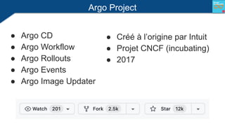 Argo Project
● Argo CD
● Argo Workflow
● Argo Rollouts
● Argo Events
● Argo Image Updater
● Créé à l’origine par Intuit
● ...
