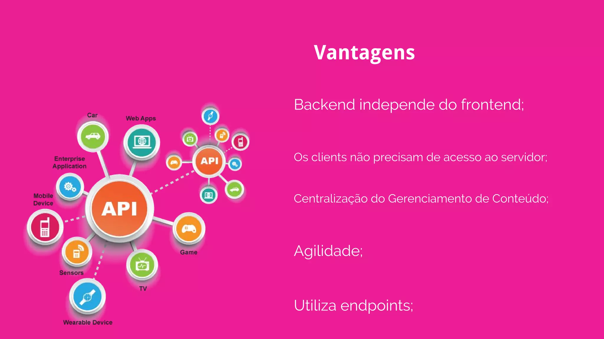 Backend independe do frontend;
Os clients não precisam de acesso ao servidor;
Centralização do Gerenciamento de Conteúdo;
Agilidade;
Utiliza endpoints;
Vantagens
 